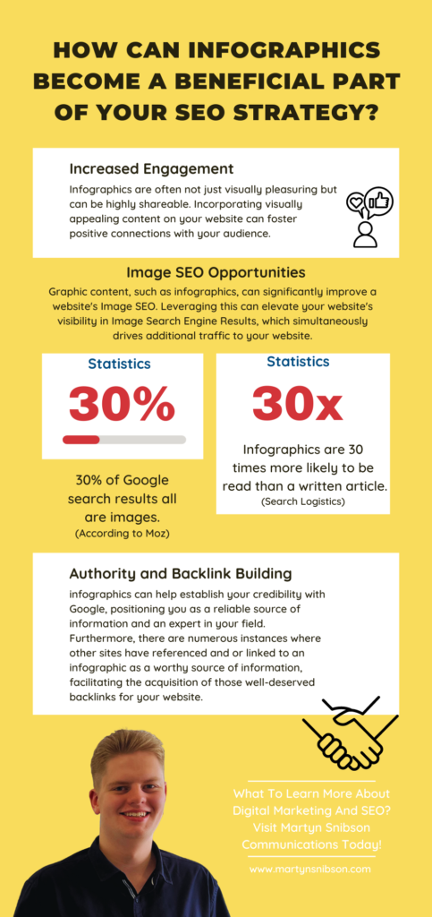 Benefits of Infographics and SEO