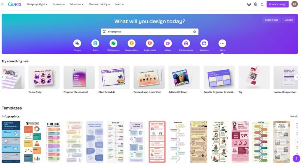 Infographics on Canva