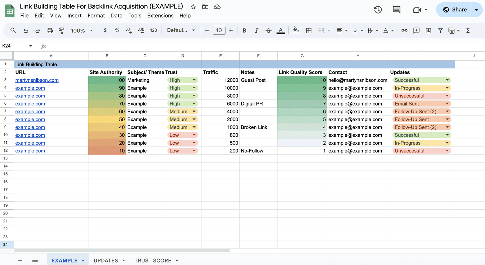 Link Building Table For Backlink Acquisition