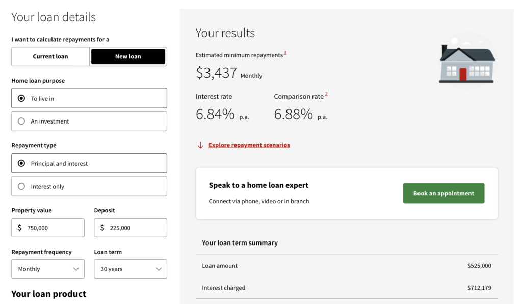 NAB Bank SEO Linkable Assets