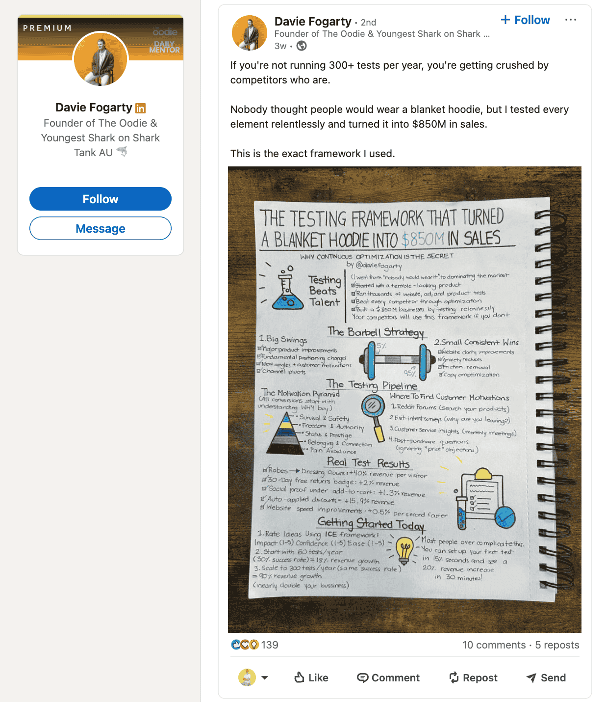 David Fogarty LinkedIn